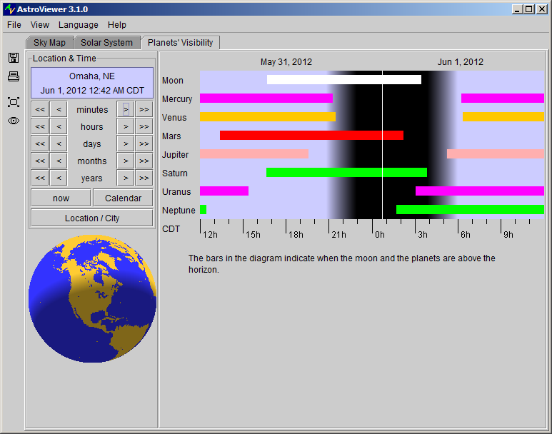 Planet Visibility Chart