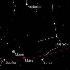 AstroViewer